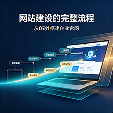 龙华建站-网站建设的完整流程：从0到1搭建企业官网
