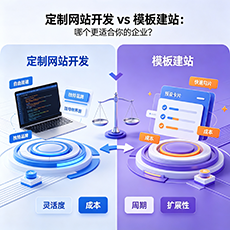 海口建站-定制网站开发 vs 模板建站：哪个更适合你的企业？